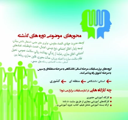 پنجمین دوره مسابقات ملی مناظره دانشجویان ایران 2