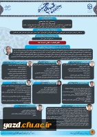 ویژه نامه شماره دو بیست و ششمین جشنواره قرآن و عترت دانشجومعلمان دانشگاه فرهنگیان 4