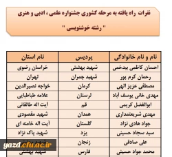 اسامی نفرات راه یافته به مرحله کشوری جشنواره علمی، ادبی وهنری اعلام شد(استان یزد) 3