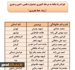 اسامی نفرات راه یافته به مرحله کشوری جشنواره علمی، ادبی وهنری اعلام شد(استان یزد) 4