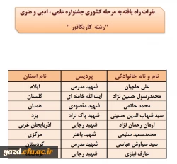 اسامی نفرات راه یافته به مرحله کشوری جشنواره علمی، ادبی وهنری اعلام شد(استان یزد) 7