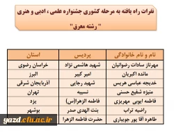 اسامی نفرات راه یافته به مرحله کشوری جشنواره علمی، ادبی وهنری اعلام شد(استان یزد) 9