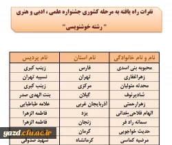 اسامی نفرات راه یافته به مرحله کشوری جشنواره علمی، ادبی وهنری اعلام شد(استان یزد) 10
