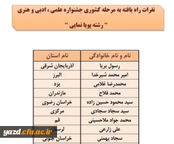 اسامی نفرات راه یافته به مرحله کشوری جشنواره علمی، ادبی وهنری اعلام شد(استان یزد) 3