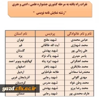 اسامی نفرات راه یافته به مرحله کشوری جشنواره علمی، ادبی وهنری اعلام شد(استان یزد) 5