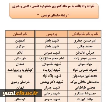 اسامی نفرات راه یافته به مرحله کشوری جشنواره علمی، ادبی وهنری اعلام شد(استان یزد) 6