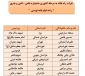 اسامی نفرات راه یافته به مرحله کشوری جشنواره علمی، ادبی وهنری اعلام شد(استان یزد) 7