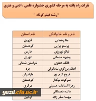 اسامی نفرات راه یافته به مرحله کشوری جشنواره علمی، ادبی وهنری اعلام شد(استان یزد) 3