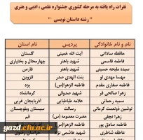 اسامی نفرات راه یافته به مرحله کشوری جشنواره علمی، ادبی وهنری اعلام شد(استان یزد) 4