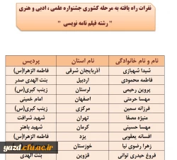 اسامی نفرات راه یافته به مرحله کشوری جشنواره علمی، ادبی وهنری اعلام شد(استان یزد) 5