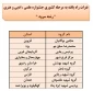 اسامی نفرات راه یافته به مرحله کشوری جشنواره علمی، ادبی وهنری اعلام شد(استان یزد) 2