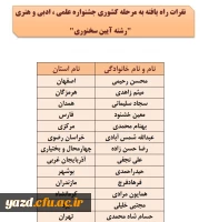 اسامی نفرات راه یافته به مرحله کشوری جشنواره علمی، ادبی وهنری اعلام شد(استان یزد) 3