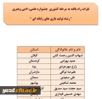 اسامی نفرات راه یافته به مرحله کشوری جشنواره علمی، ادبی وهنری اعلام شد(استان یزد) 5