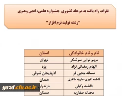 اسامی نفرات راه یافته به مرحله کشوری جشنواره علمی، ادبی وهنری اعلام شد(استان یزد) 3