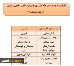 اسامی نفرات راه یافته به مرحله کشوری جشنواره علمی، ادبی وهنری اعلام شد(استان یزد) 4