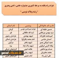 اسامی نفرات راه یافته به مرحله کشوری جشنواره علمی، ادبی وهنری اعلام شد(استان یزد) 3