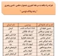 اسامی نفرات راه یافته به مرحله کشوری جشنواره علمی، ادبی وهنری اعلام شد(استان یزد) 3