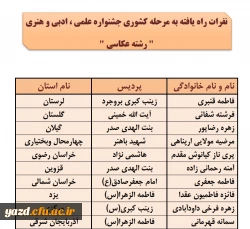 اسامی نفرات راه یافته به مرحله کشوری جشنواره علمی، ادبی وهنری اعلام شد(استان یزد) 4