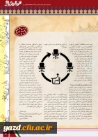 چهارمین شماره نشریه فرهنگیان یزد منتشر شد.
 14