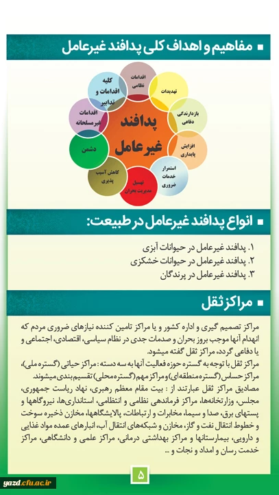 از سوی اداره کل پدافند غیرعامل استانداری یزد اعلام شد :

مسابقه پیامکی با جوایز ارزنده ( مهلت ارسال پیامک تا 15 آبان ماه) 2