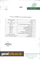 بخشنامه :

اعطای تسهیلات خرید خودرو 2