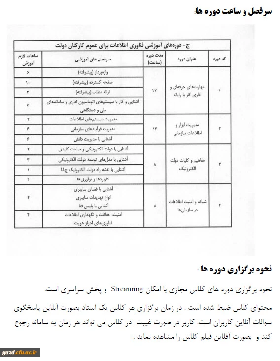 برگزاری دوره های آموزش فناوری اطلاعات سازمان مدیریت ویژه دانشجو معلمان دانشگاه - سال 96 2