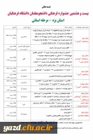 مرحله استانی بیست و هشتمین جشنواره فرهنگی دانشجومعلمان دانشگاه فرهنگیان 2