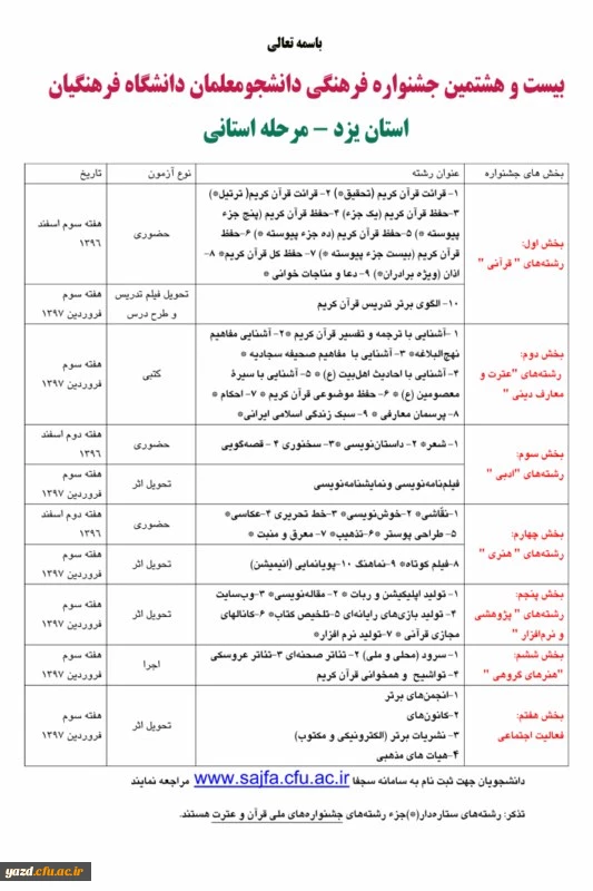 مرحله استانی بیست و هشتمین جشنواره فرهنگی دانشجومعلمان دانشگاه فرهنگیان 2
