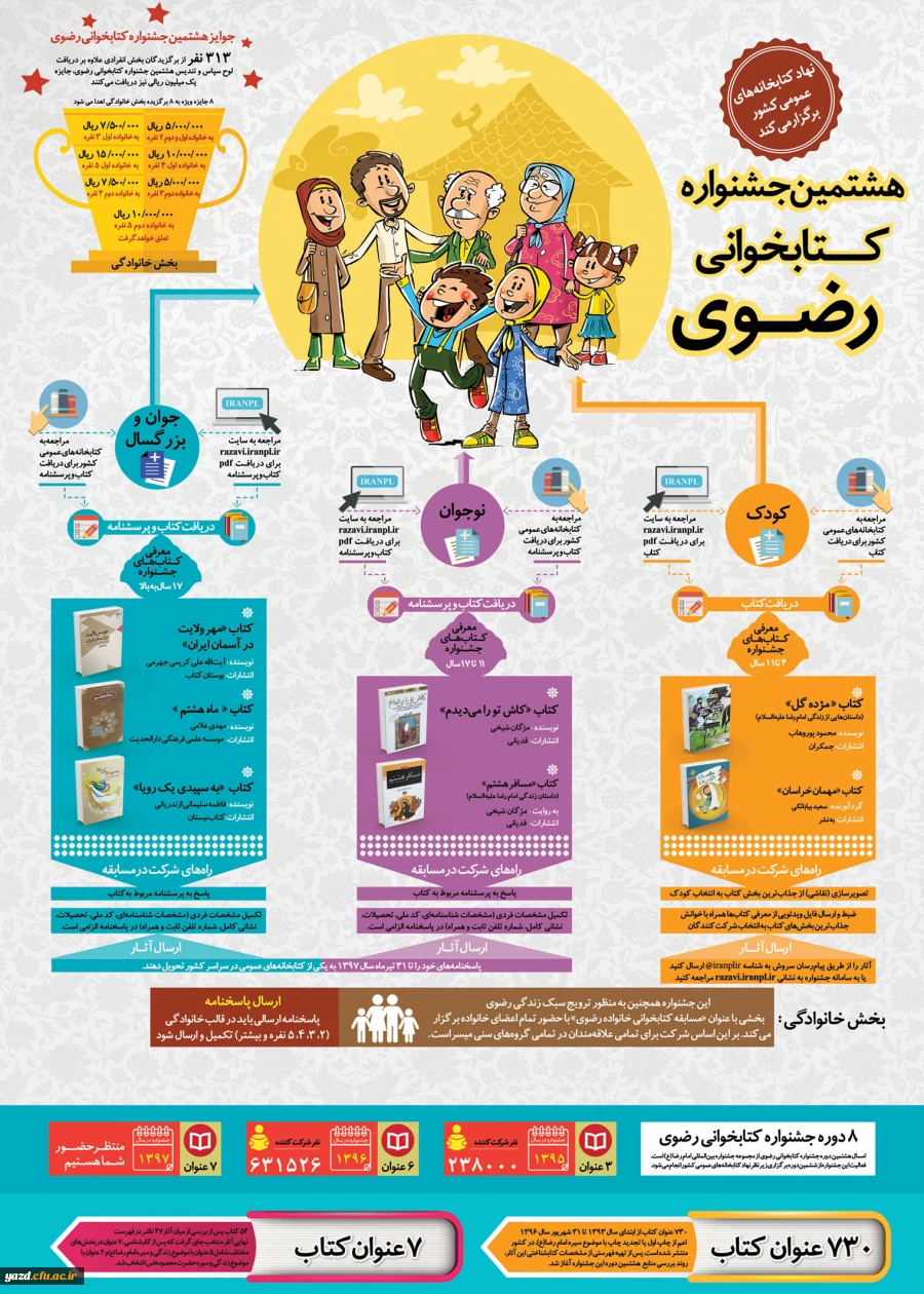 هشتمین جشنواره کتابخوانی رضوی
 3