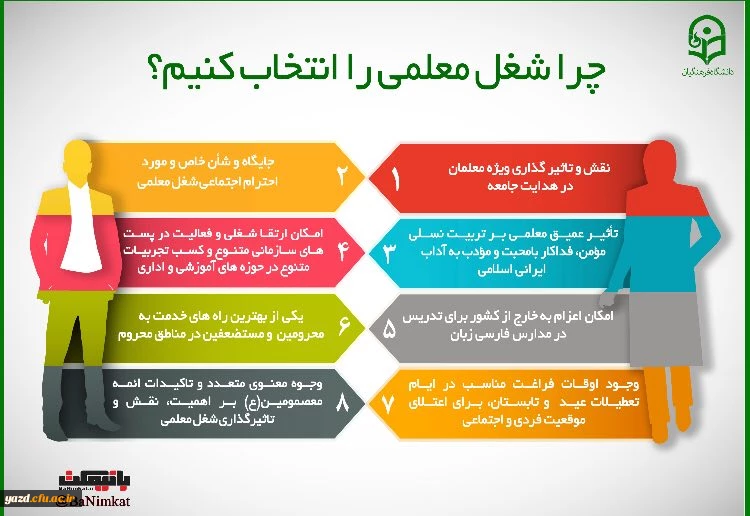 چرا شغل معلمی را انتخاب کنیم؟
 2