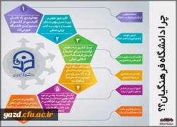 قابل توجه داوطلبان آزمون سراسری 1397 2
