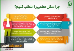 قابل توجه داوطلبان آزمون سراسری 1397 6