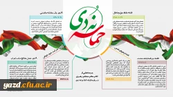 دی روز بصیرت و میثاق امت با ولایت