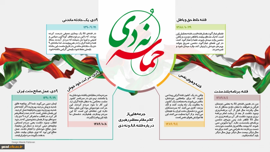 دی روز بصیرت و میثاق امت با ولایت