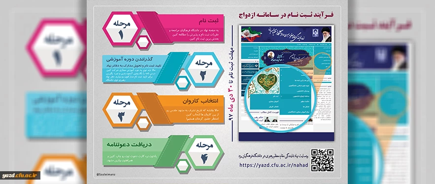 فرآیند ثبت نام در سامانه ازدواج