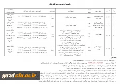 برگزاری دوره های آموزشی مجازی
 2
