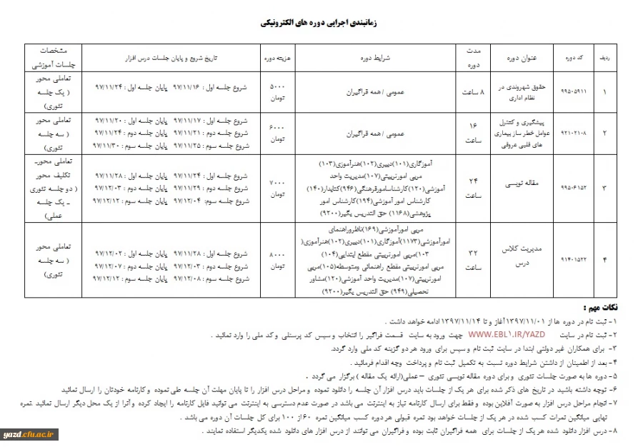 برگزاری دوره های آموزشی مجازی
 2
