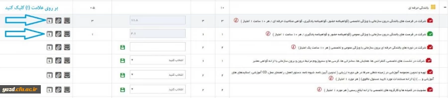 دستورالعمل طرح ارزیابی عملکرد سالانه منابع انسانی غیر هیأت علمی دانشگاه فرهنگیان یزد
 2