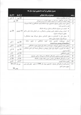 فراخوان بیست و هشتمین جشنواره دانشجوی نمونه
 3