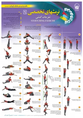 معرفی سایت و نرم افزار ستاو اداره کل تربیت بدنی وزارت علوم،تحقیقات و فناوری 2