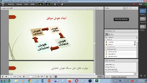 نشست علمی تخصصی "نقش هوش موفق در تربیت دانش آموزان کارآمد در نظام آموزش و پرورش"  4