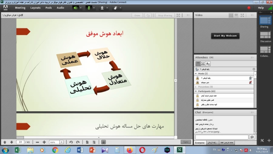نشست علمی تخصصی "نقش هوش موفق در تربیت دانش آموزان کارآمد در نظام آموزش و پرورش"  4