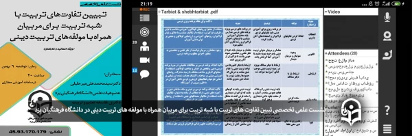 نشست علمی تخصصی تبیین تفاوت های تربیت با شبه تربیت برای مربیان همراه با مولفه های تربیت دینی 2