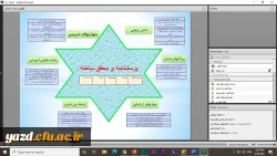 نشست علمی - تخصصی با عنوان ویژگی های یک استاد خوب از دیدگاه دانشجومعلمان دانشگاه فرهنگیان 3