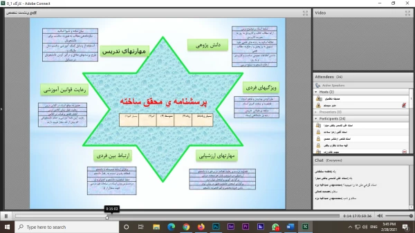نشست علمی - تخصصی با عنوان ویژگی های یک استاد خوب از دیدگاه دانشجومعلمان دانشگاه فرهنگیان 3