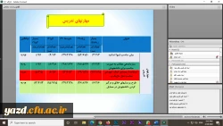 نشست علمی - تخصصی با عنوان ویژگی های یک استاد خوب از دیدگاه دانشجومعلمان دانشگاه فرهنگیان 4