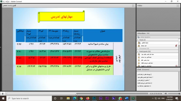 نشست علمی - تخصصی با عنوان ویژگی های یک استاد خوب از دیدگاه دانشجومعلمان دانشگاه فرهنگیان 4