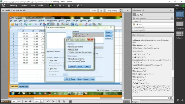  برگزاری نشست علمی - تخصصی با عنوان تحلیل خوشه ای چیستی، چرایی و چگونگی 3
