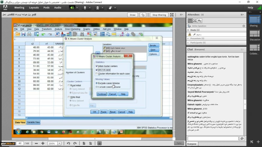  برگزاری نشست علمی - تخصصی با عنوان تحلیل خوشه ای چیستی، چرایی و چگونگی 3