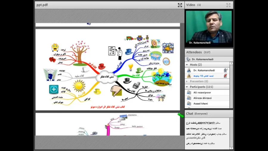 نشست علمی – تخصصی نقش ذهنی، ابزاری برای یادگیری هوشمندانه 4